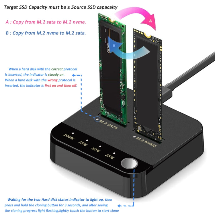 SSD Copy Machine M.2 SATA/NVME Mutual Copy Clone Online Read / Write HDD Enclosure - free shipping - PMC Jewellery - Order now!