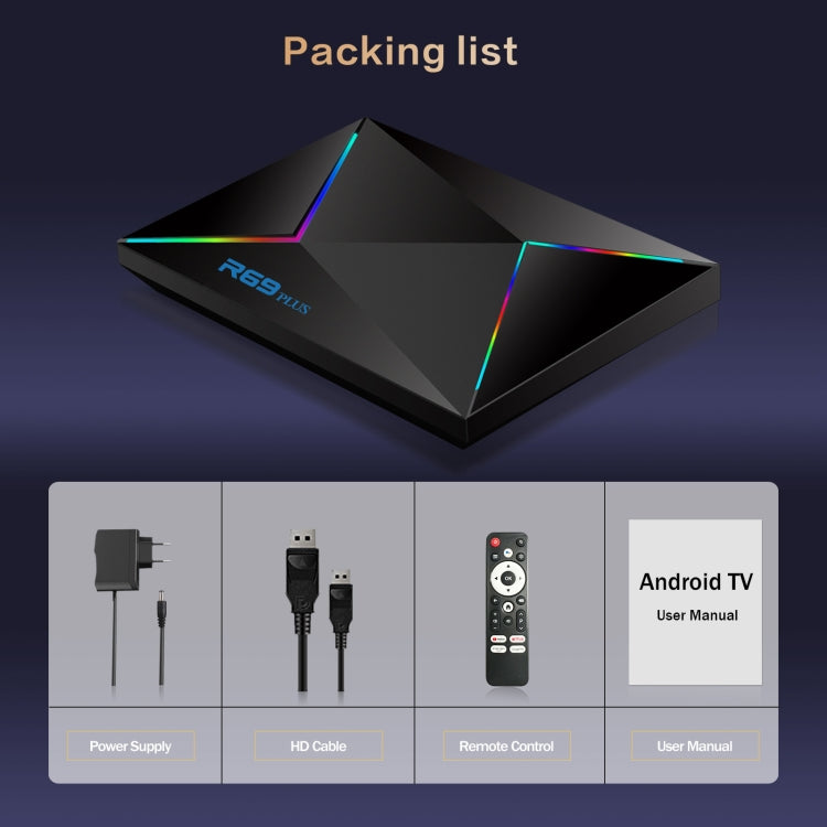 4G+32G UK Plug R69PLUS Allwinner H728 Octa-Core ARM Cortex A55 Android 14 Network Box Player - Others by PMC Jewellery | Online Shopping South Africa | PMC Jewellery | Buy Now Pay Later Mobicred