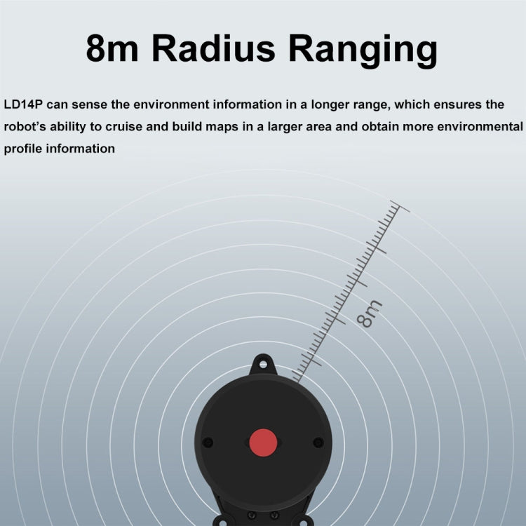 Waveshare 24659 360-degrees Omni-directional Triangulation Lidar, 8m Radius Ranging - Arduino Nucleo Accessories by Waveshare | Online Shopping South Africa | PMC Jewellery | Buy Now Pay Later Mobicred