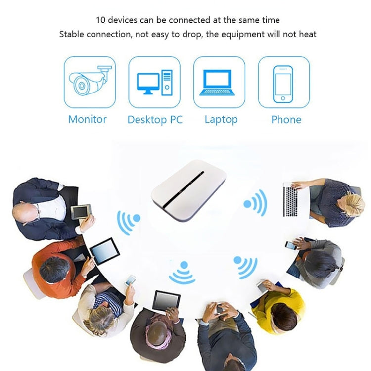 M8-AS Asian Version 4G LTE Plug-in Wireless Router Mobile WiFi - 4G Mobile Wifi by PMC TechLife | Online Shopping South Africa | PMC TechLife | Buy Now Pay Later Mobicred