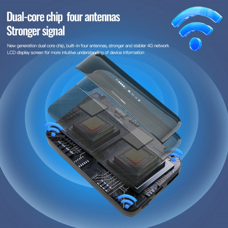 4G Mobile SIM Card Router Portable WiFi - 4G Mobile Wifi by PMC TechLife | Online Shopping South Africa | PMC TechLife | Buy Now Pay Later Mobicred