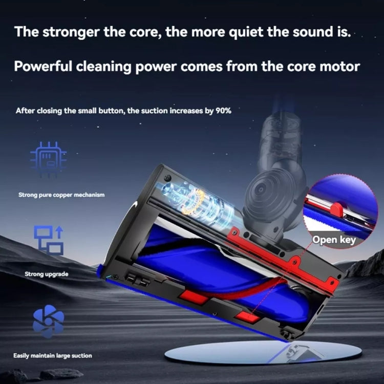 For Dyson V7 V8 V10 V11 V15 High Torque Direct Drive Roller Brush Head With Dust Display Light - For Dyson Accessories by PMC TechLife | Online Shopping South Africa | PMC TechLife | Buy Now Pay Later Mobicred