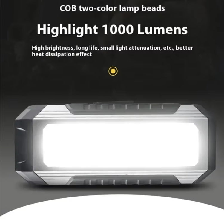 E-SMARTER KXK586 Flat Work Light LED Work Auto Repair Light USB Rechargeable Repair Light With Magnetic Attachment - Other Tools by E-SMARTER | Online Shopping South Africa | PMC Jewellery | Buy Now Pay Later Mobicred