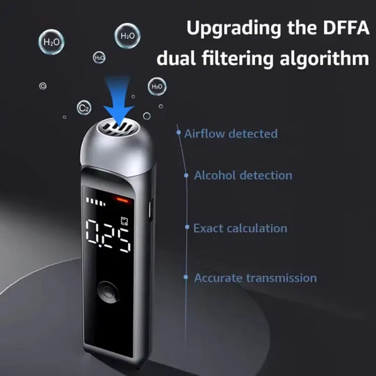 Portable Digital Alcohol Tester Breathalyzer Rechargeable Alcohol Test Tool - Breath Alcohol Tester by PMC TechLife | Online Shopping South Africa | PMC TechLife | Buy Now Pay Later Mobicred