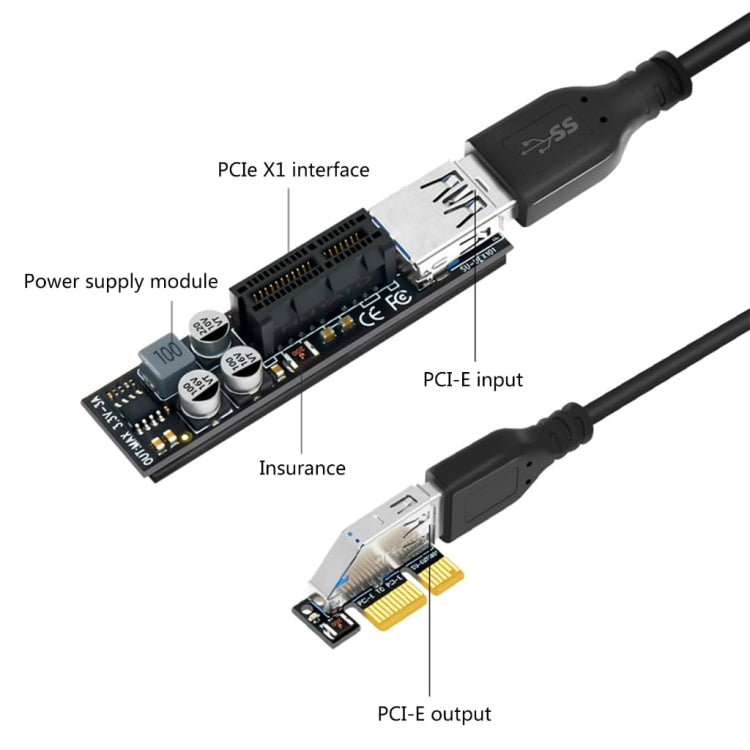 SSU PCI-E To X1 Interface Extension Cable, Length: 0.3m - PCIE Cable by SSU | Online Shopping South Africa | PMC TechLife | Buy Now Pay Later Mobicred