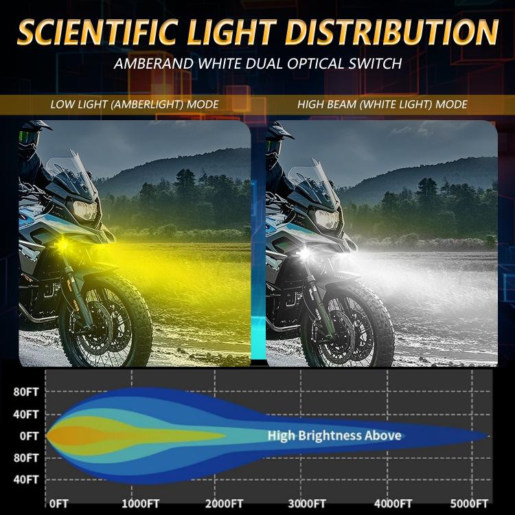 Motorcycle Spotlight Strobe 6 Modes With Control Cable Set(SK1 POR) - Headlights by PMc TechLife | Online Shopping South Africa | PMc TechLife | Buy Now Pay Later Mobicred
