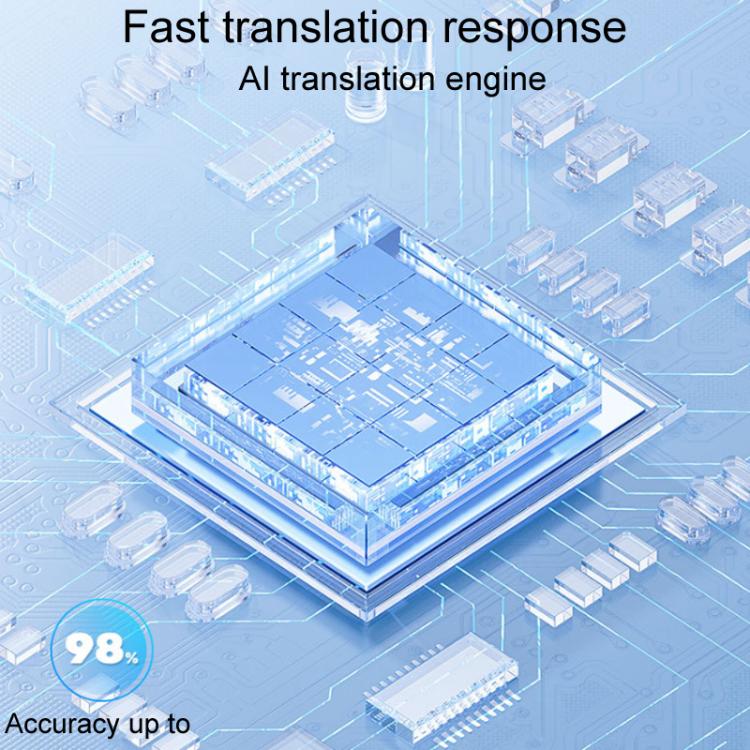M76 Intelligent AI Translation On-Ear Digital Display Bluetooth Earphone(Skin Color) -  by PMC TechLife | Online Shopping South Africa | PMC TechLife | Buy Now Pay Later Mobicred