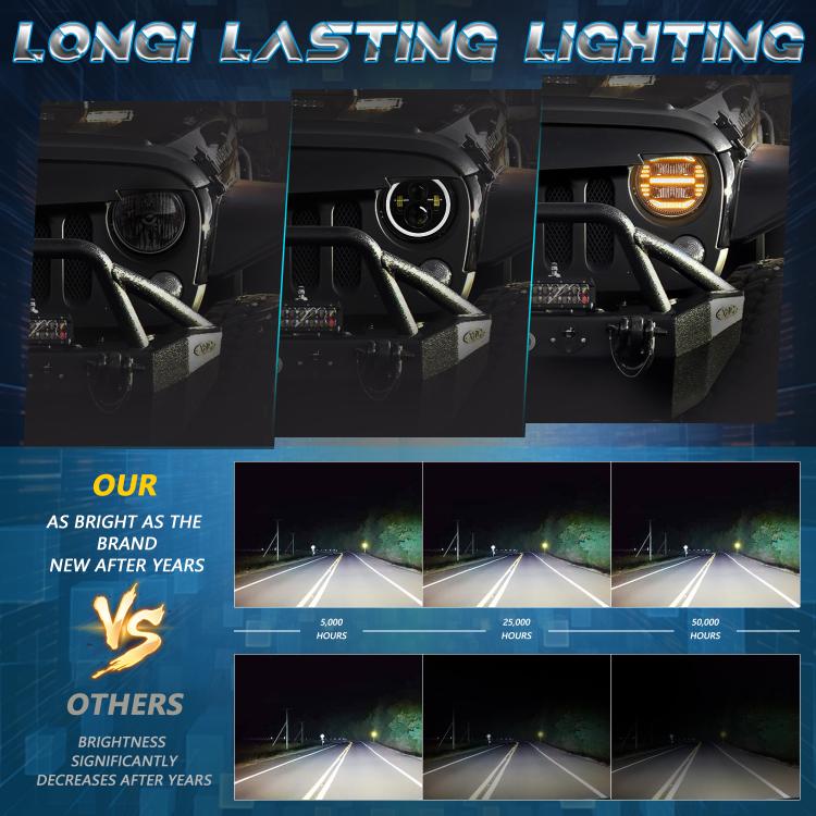 7-inch Round Refraction LED Round Headlight For Wrangler(H4) - LED Headlamps by PMc TechLife | Online Shopping South Africa | PMc TechLife | Buy Now Pay Later Mobicred