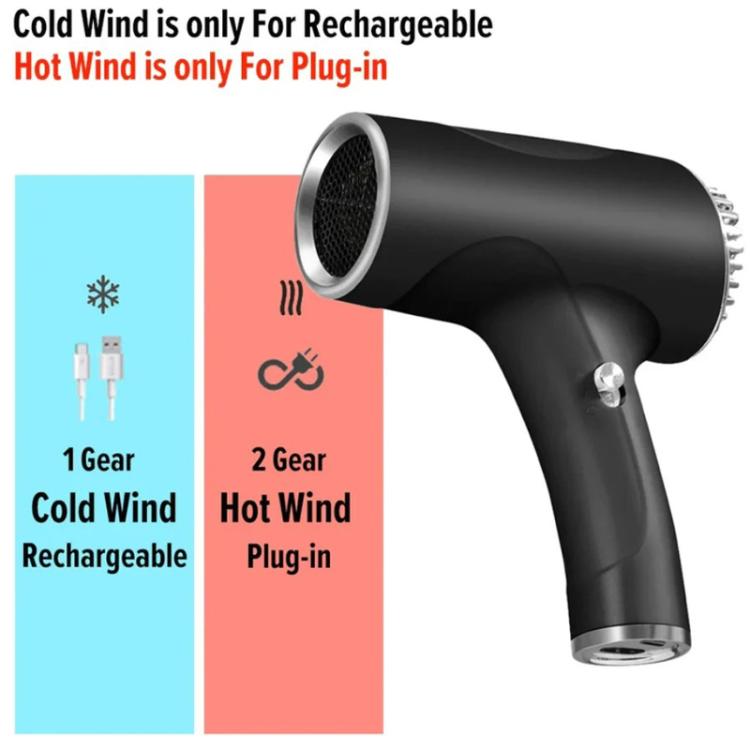 Rechargeable Wireless Hair Dryer Negative Ion Hot and Cold Wind Versatile Hairdressing Tools US Plug(White) - free shipping - PMC TechLife - Order now!