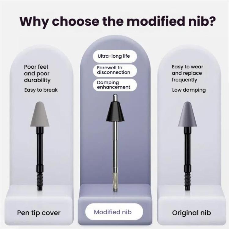 For Redmi Smart Pen Modified Tip Replacement Pencil Nib Metal Core Semi-transparent - Pencil Accessories by PMc TechLife | Online Shopping South Africa | PMc TechLife | Buy Now Pay Later Mobicred