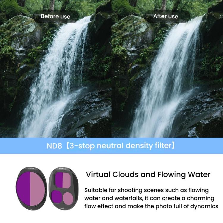 For DJI Mavic 4 Pro RCSTQ Lens Filter, Style: CPL+ND8+ND16+ND32 - free shipping - PMC TechLife - Order now!
