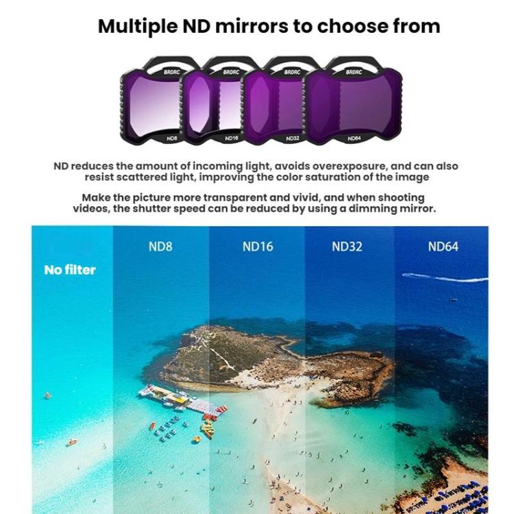 For DJI Avata 2 BRDRC Aluminum Frame Filter Accessories, Specification: CPL - free shipping - PMC TechLife - Order now!