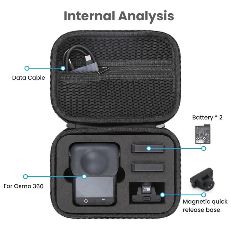 For DJI Osmo 360 Standard Combo PU Leather Carrying Case Portable Waterproof Protective Storage Bag(Gray) - free shipping - PMC TechLife - Order now!