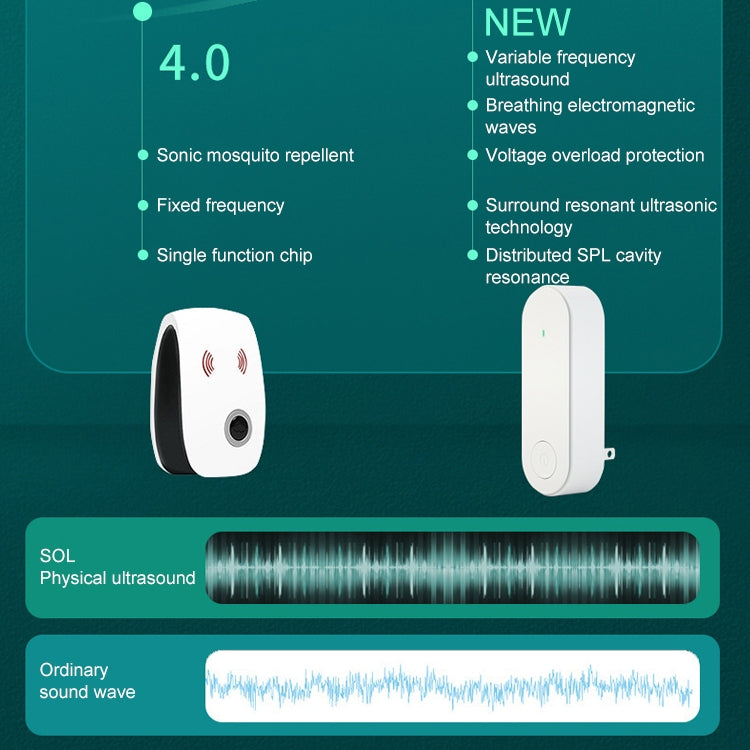 Ultrasonic Mosquito Repellent Electronic Mosquito Killer, Plug Type:US Plug(Green) - Repellents by PMC TechLife | Online Shopping South Africa | PMC TechLife | Buy Now Pay Later Mobicred