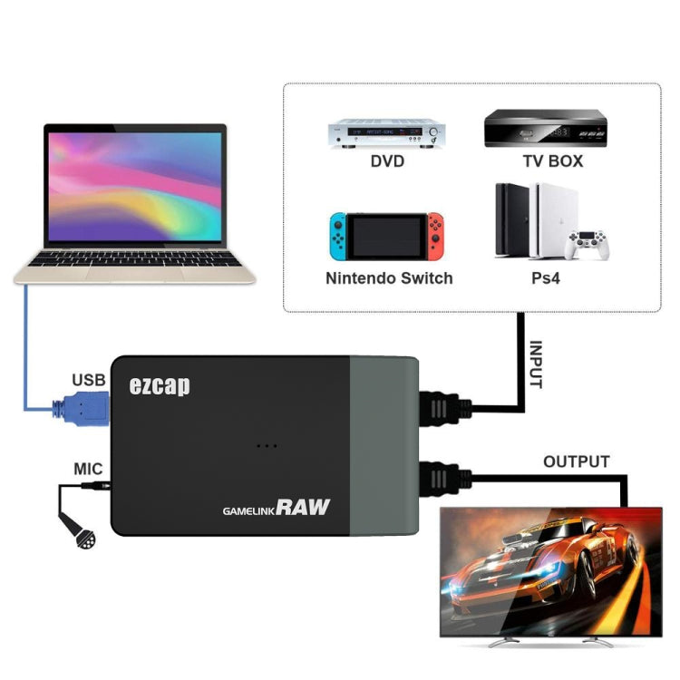 EZCAP 321 GameLink RAW USB 3.0 HD Game Video Capture Card - Video Capture Solutions by Ezcap | Online Shopping South Africa | PMC Jewellery | Buy Now Pay Later Mobicred