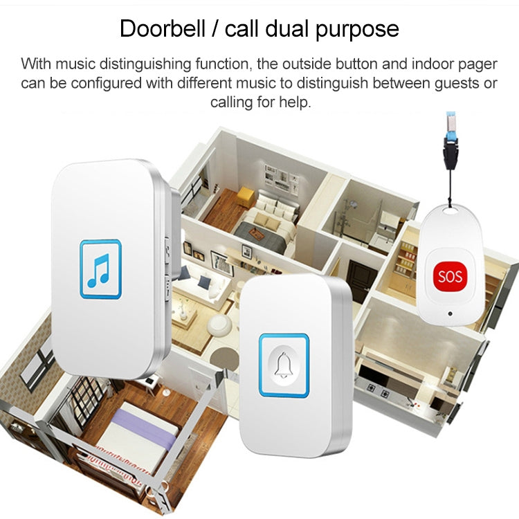 CACAZI C86 Wireless SOS Pager Doorbell Old man Child Emergency Alarm Remote Call Bell, EU Plug(White) - Wireless Doorbell by CACAZI | Online Shopping South Africa | PMC TechLife | Buy Now Pay Later Mobicred