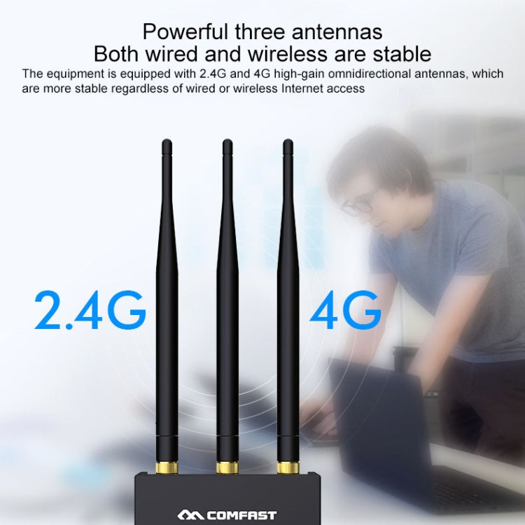 COMFAST CF-E7 300Mbps 4G Outdoor Waterproof Signal Amplifier Wireless Router Repeater WIFI Base Station with 3 Antennas - Wireless Routers by COMFAST | Online Shopping South Africa | PMC Jewellery