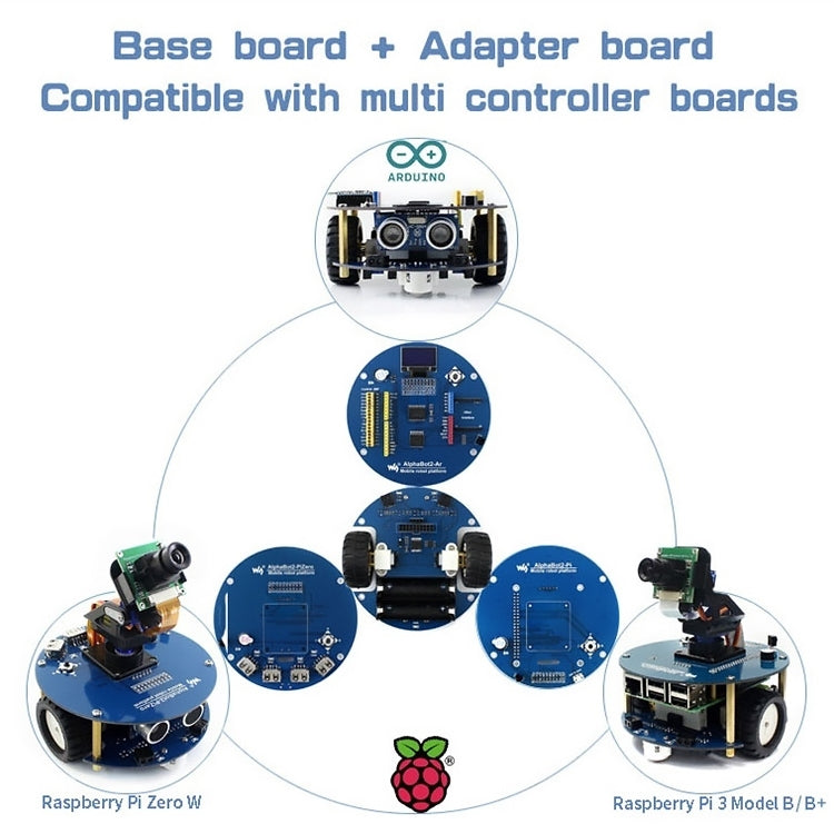 Waveshare AlphaBot2 Robot Building Kit for Arduino (no Arduino Controller) - Robotics Accessories by PMC TechLife | Online Shopping South Africa | PMC TechLife | Buy Now Pay Later Mobicred