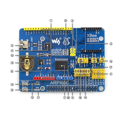 Waveshare Adapter Board for Arduino & Raspberry Pi - Arduino Nucleo Accessories by Waveshare | Online Shopping South Africa | PMC Jewellery | Buy Now Pay Later Mobicred