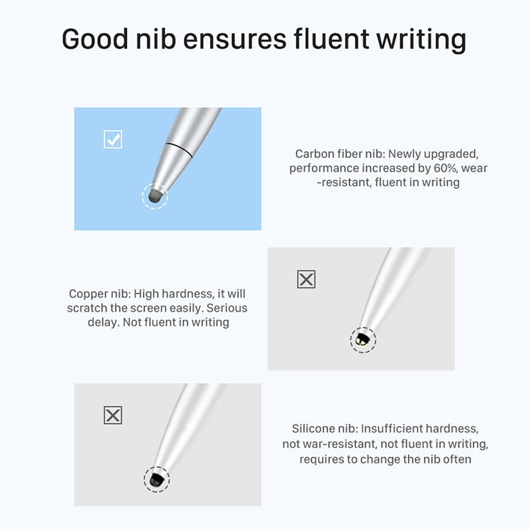 NILLKIN iSketch Adjustable Capacitive Stylus Pen - free shipping - PMC TechLife - Order now!