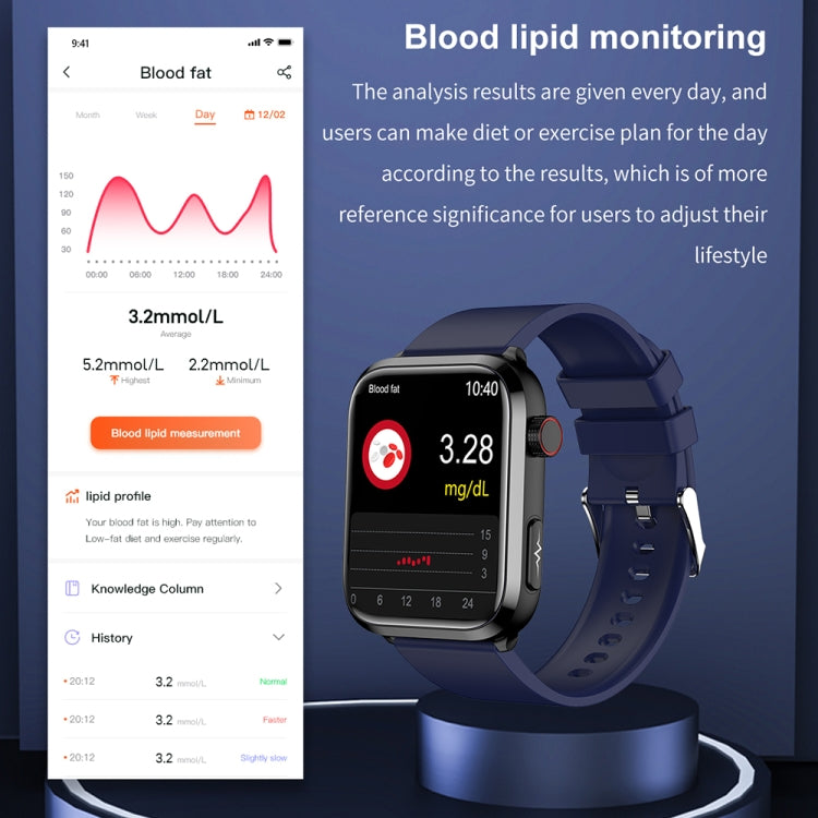 ET210 1.91 inch IPS Screen IP67 Waterproof Silicone Band Smart Watch, Support Body Temperature Monitoring / ECG (Red) - Smart Watches by PMC TechLife | Online Shopping South Africa | PMC TechLife | Buy Now Pay Later Mobicred