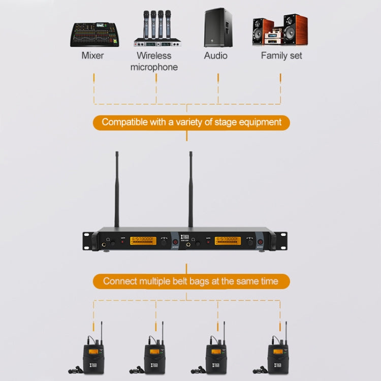 XTUGA IEM1200 Wireless Transmitter 4 Bodypack Stage Singer In-Ear Monitor System(US Plug) - Microphone by XTUGA | Online Shopping South Africa | PMC TechLife