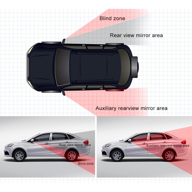 SHUNWEI Car Adjustable Blind Spot Mirror Wide Angle Auxiliary Rear View Side Mirror - Interior Mirrors by SHUNWEI | Online Shopping South Africa | PMC Jewellery