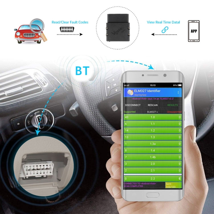 Vgate VLINKER MC V2.2 Bluetooth 3.0 Car OBD Fault Diagnosis Detector - free shipping - PMC TechLife - Order now!
