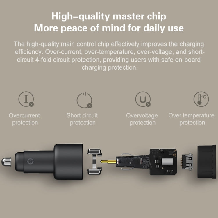 Original Xiaomi CC07ZM 100W Dual Ports USB + USB-C / Type-C Car Charger Fast Charging Version 1A1C - free shipping - PMC TechLife - Order now!