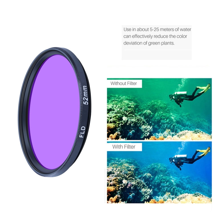 RUIGPRO for GoPro HERO10 Black / HERO9 Black Professional 52mm 52mm 10 in 1 UV+ND2+ND4+ND8+Star 8+ +CPL+Yellow/Red/Purple+10X Close-up Lens Filter with Filter Adapter Ring & Lens Cap - Lens Filter by RUIGPRO | Online Shopping South Africa | PMC Jewellery | Buy Now Pay Later Mobicred