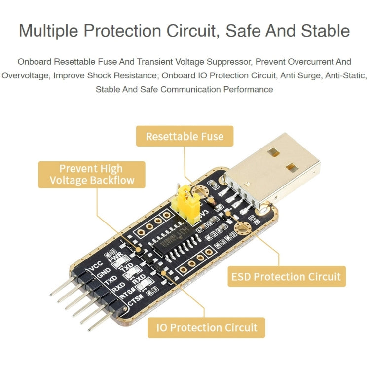 Waveshare Type-C / USB-C to UART High Band Rate Transmission Module Connectors - free shipping - PMC TechLife - Order now!