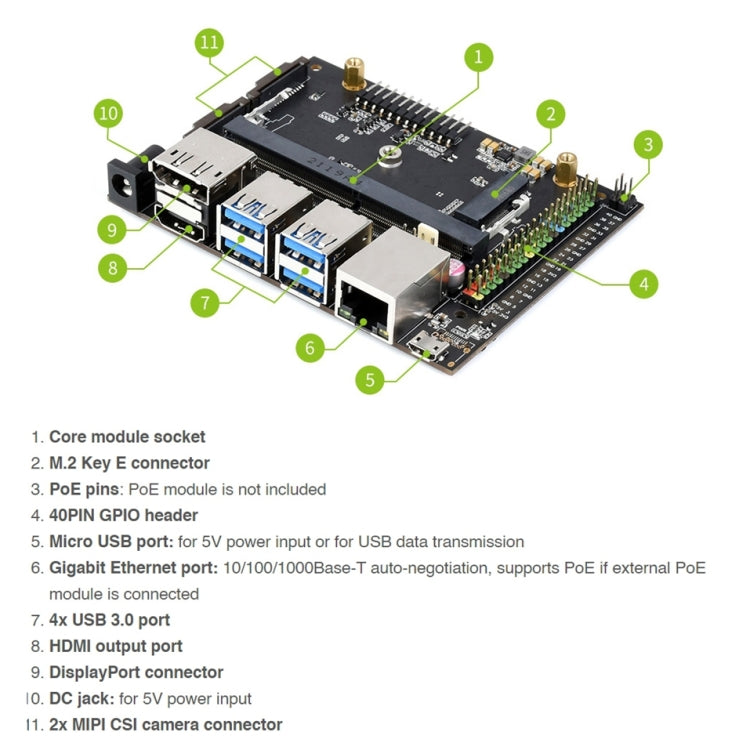 Waveshare Jetson Nano Development / Expansion Module Board Base A - free shipping - PMC TechLife - Order now!