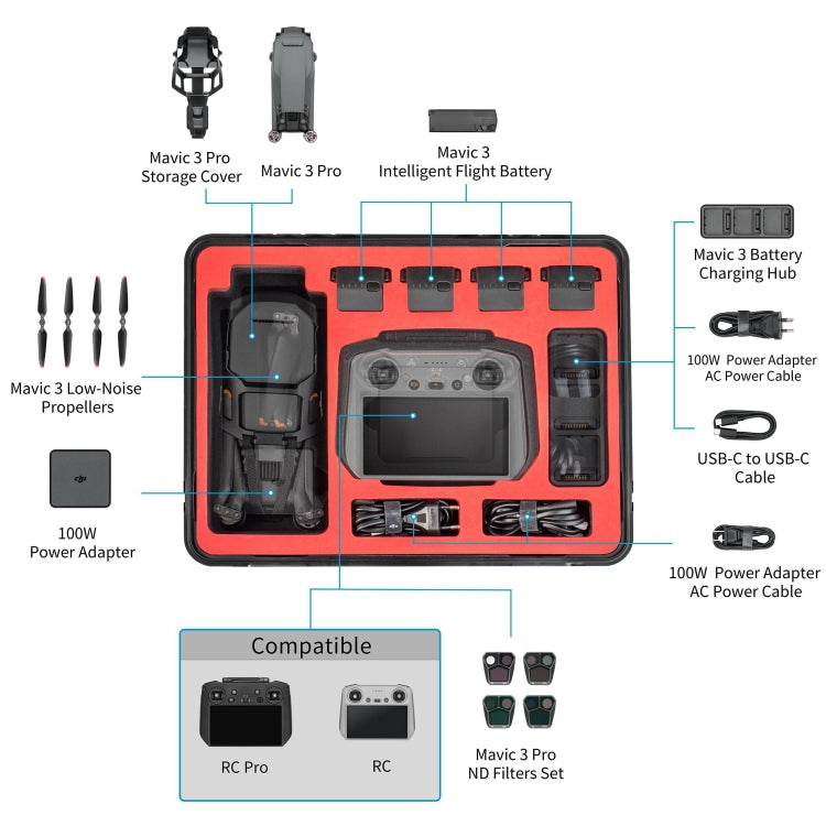 STARTRC ABS Waterproof Shockproof Suitcase for DJI Mavic 3 Pro / RC / RC Pro (Black) - free shipping - PMC TechLife - Order now!