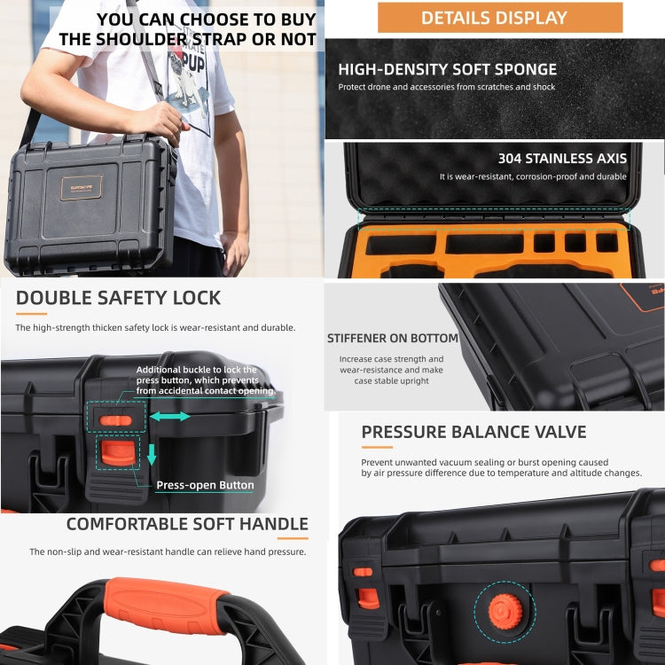 For DJI Mini 4 Pro Sunnylife Safety Carrying Case Waterproof Shock-proof Hard Travel Case (Black) - free shipping - PMC TechLife - Order now!