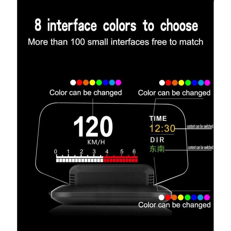 C1 OBD2 + GPS Mode Car HUD Head-up Display Compass / Speed / Water Temperature / Voltage Display / Speed / Fault Alarm / Navigation Function - free shipping - PMC TechLife - Order now!