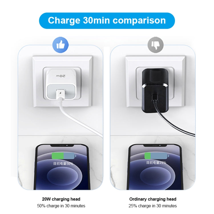 TOTUDESIGN CACQ-011 Glory Series 20W Type-C / USB-C Fast Charging Travel Charger Power Adapter, UK Plug(White) - USB Charger by TOTUDESIGN | Online Shopping South Africa | PMC Jewellery