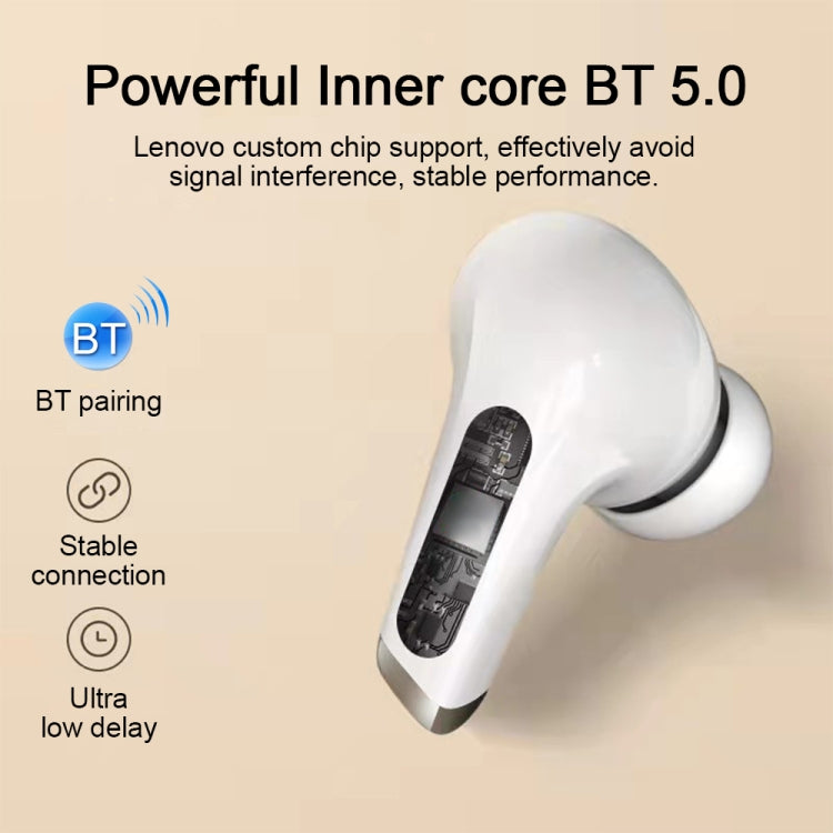 Lenovo LP5 Bluetooth 5.0 Intelligent Noise Reduction Wireless Bluetooth Earphone, STK Version(White) - TWS Earphone by Lenovo | Online Shopping South Africa | PMC Jewellery