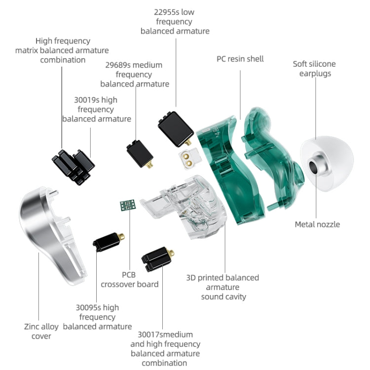 KZ AST 24-unit Balance Armature Monitor HiFi In-Ear Wired Earphone With Mic(Green) - In Ear Wired Earphone by KZ | Online Shopping South Africa | PMC Jewellery