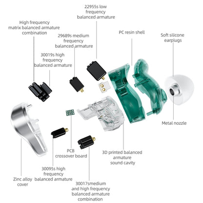 KZ AST 24-unit Balance Armature Monitor HiFi In-Ear Wired Earphone With Mic(Green) - In Ear Wired Earphone by KZ | Online Shopping South Africa | PMC Jewellery