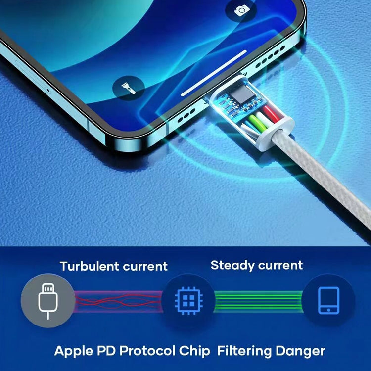 20W PD USB-C / Type-C to 8 Pin Data Cable, Cable Length: 1m(Pink) - 2 in 1 Cable by PMC TechLife | Online Shopping South Africa | PMC TechLife
