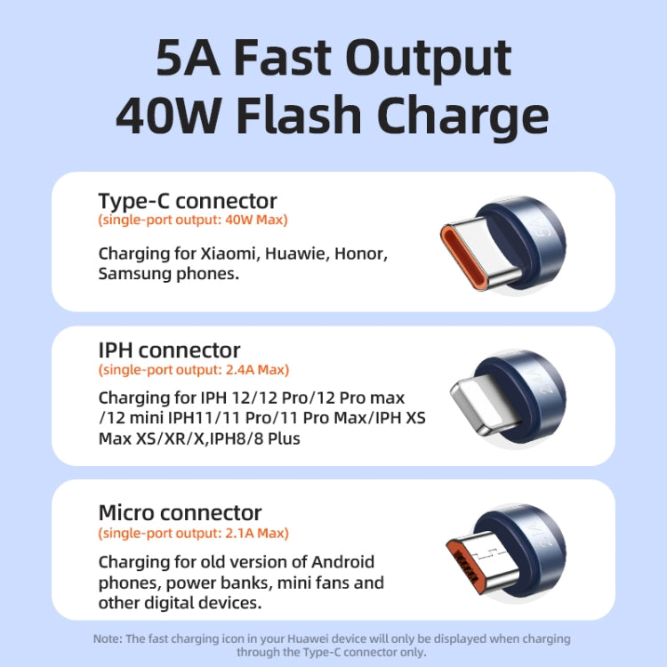 REMAX RC-199th Whirly Series 5A USB to USB-C / Type-C + 8 Pin + Micro USB Fast Charging Data Cable, Cable Length: 1.2m(Midnight Blue) - Multifunction Cable by REMAX | Online Shopping South Africa | PMC TechLife | Buy Now Pay Later Mobicred