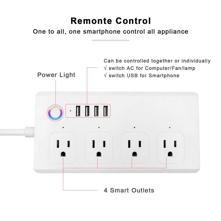 ZigBee 10A SM-SO301-U 2500W 4 Holes + 4 USB Smart Power Strip, US Plug(White) - Smart Socket by PMC Jewellery | Online Shopping South Africa | PMC Jewellery