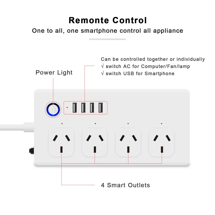 WiFi 10A SM-SO301-A 4 Holes + 4 USB 2000W Multi-purpose Smart Power Strip, AU Plug - Smart Socket by PMC TechLife | Online Shopping South Africa | PMC TechLife