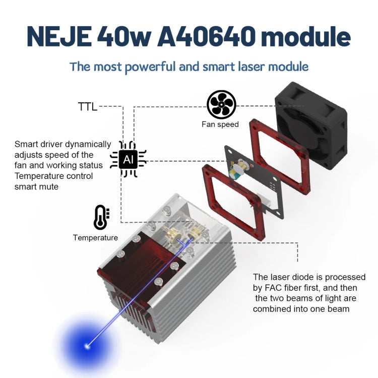NEJE A40640 15W 450nm Laser Engraver Module Kits - free shipping - PMC TechLife - Order now!