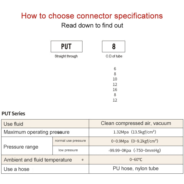 PU-8 LAIZE Nickel Plated Copper Straight Pneumatic Quick Fitting Connector - Interface Series by LAIZE | Online Shopping South Africa | PMC TechLife