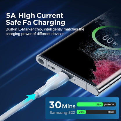 JOYROOM S-CC100A13 100W USB-C / Type-C to USB-C / Type-C Fast Charging Data Cable, Length:1.2m(White) - USB-C & Type-C Cable by JOYROOM | Online Shopping South Africa | PMC Jewellery