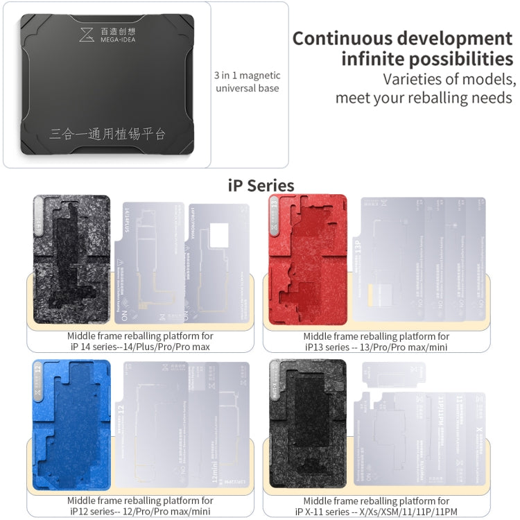 For iPhone 12 Series Qianli Mega-idea Multi-functional Middle Frame Positioning BGA Reballing Platform - free shipping - PMC TechLife - Order now!