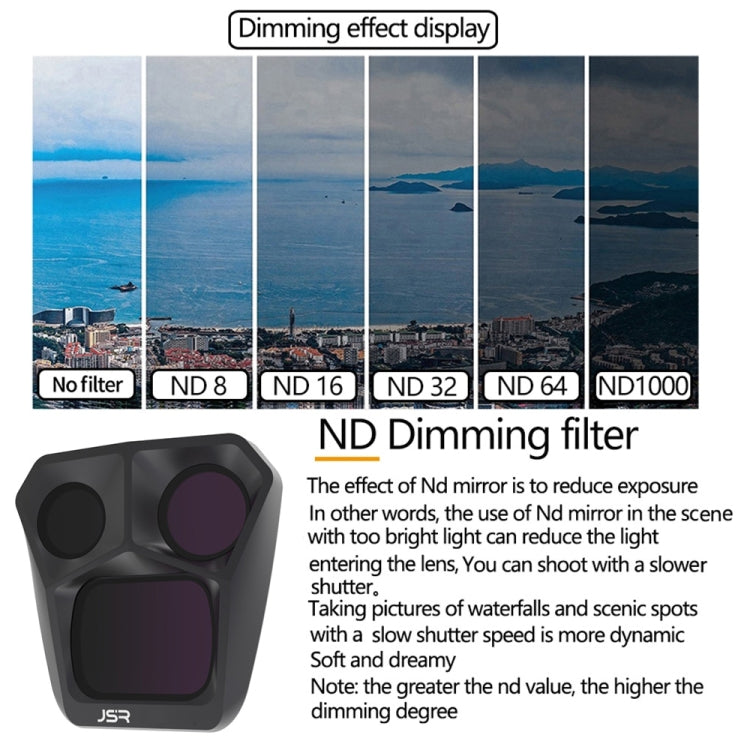 For DJI Mavic 3 Pro JSR GB Neutral Density Lens Filter, Lens:ND32 - free shipping - PMC TechLife - Order now!