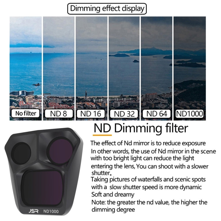 For DJI Mavic 3 Pro JSR GB Neutral Density Lens Filter, Lens:ND1000 - Mavic Lens Filter by JSR | Online Shopping South Africa | PMC Jewellery