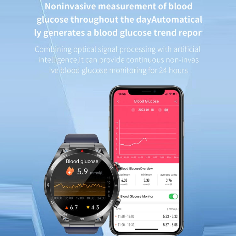 ET450 1.39 inch IP67 Waterproof Silicone Band Smart Watch, Support ECG / Non-invasive Blood Glucose Measurement(Black) - Smart Watches by PMC TechLife | Online Shopping South Africa | PMC TechLife